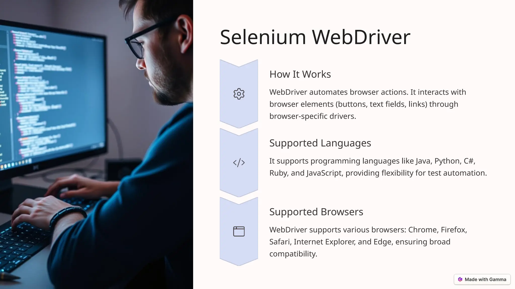 Selenium WebDriver
How It Works
WebDriver automates browser actions. It interacts with
browser elements (buttons, text fields, links) through
browser-specific drivers.
Supported Languages
It supports programming languages like Java, Python, C#,
Ruby, and JavaScript, providing flexibility for test automation.
Supported Browsers
WebDriver supports various browsers: Chrome, Firefox,
Safari, Internet Explorer, and Edge, ensuring broad
compatibility.
 