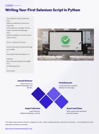 Selenium-Automation-with-Python (Real-Time Framework Development for ...