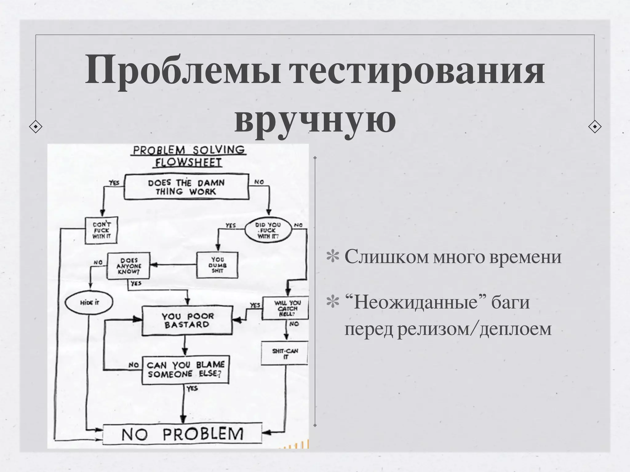 Проблемы тестирования вручную Слишком много времени “Неожиданные” баги перед релизом/деплоем 