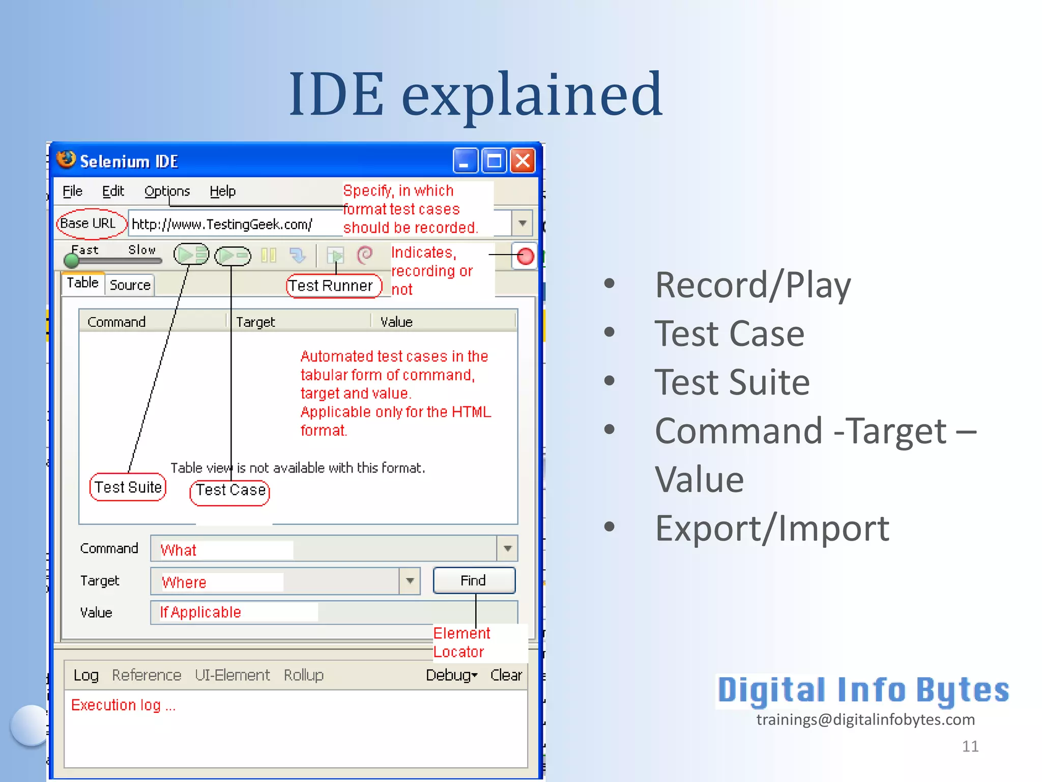 IDE explained

          • Record/Play
          • Test Case
          • Test Suite
          • Command -Target –
            Value
          • Export/Import



                 trainings@digitalinfobytes.com
                                             11
 