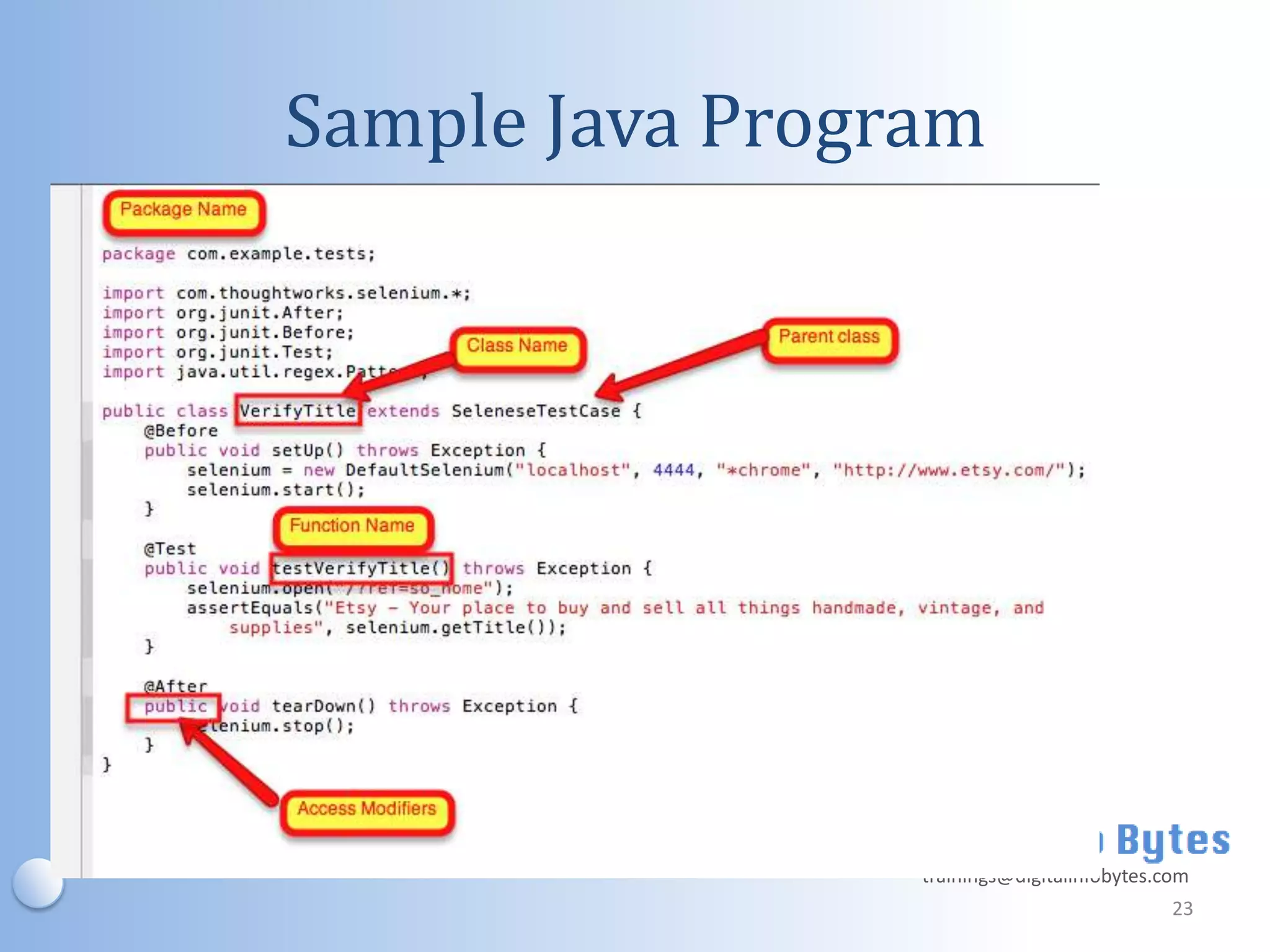 Sample Java Program




                 trainings@digitalinfobytes.com
                                             23
 
