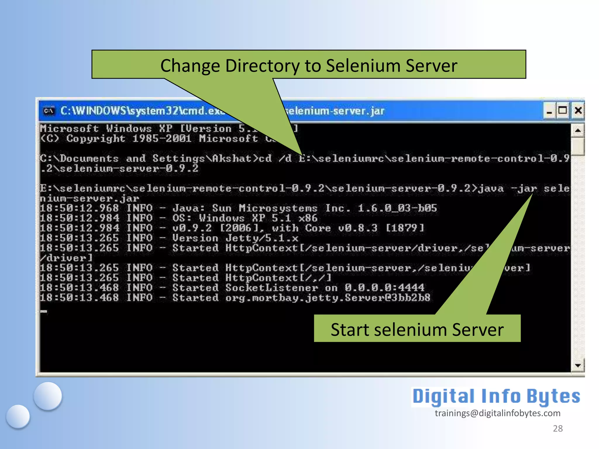 Change Directory to Selenium Server




                    Start selenium Server



                                trainings@digitalinfobytes.com
                                                            28
 