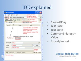 IDE explained

          • Record/Play
          • Test Case
          • Test Suite
          • Command -Target –
            Value
          • Export/Import



                 trainings@digitalinfobytes.com
                                             11
 