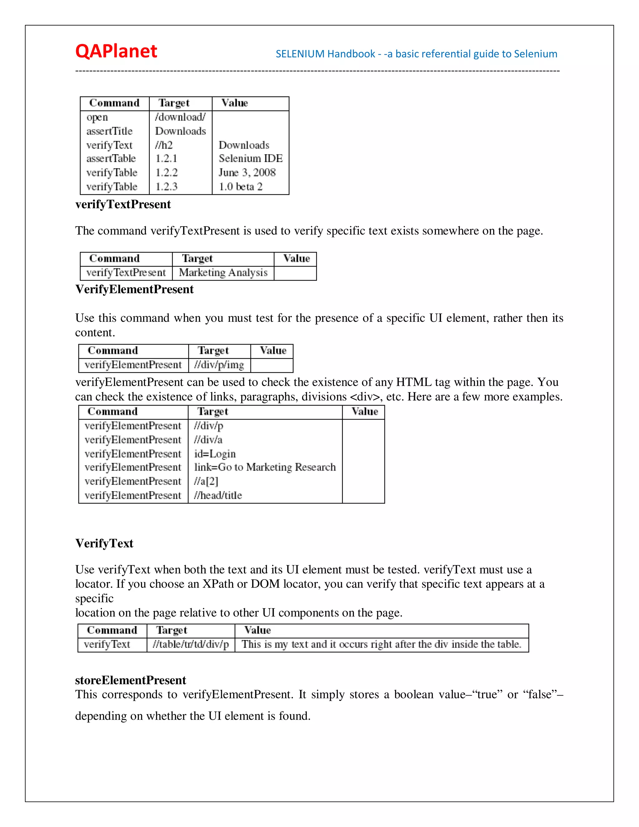 QAPlanet                                                 SELENIUM Handbook - -a basic referential guide to Selenium
------------------------------------------------------------------------------------------------------------------------------------------




verifyTextPresent

The command verifyTextPresent is used to verify specific text exists somewhere on the page.



VerifyElementPresent

Use this command when you must test for the presence of a specific UI element, rather then its
content.


verifyElementPresent can be used to check the existence of any HTML tag within the page. You
can check the existence of links, paragraphs, divisions <div>, etc. Here are a few more examples.




VerifyText

Use verifyText when both the text and its UI element must be tested. verifyText must use a
locator. If you choose an XPath or DOM locator, you can verify that specific text appears at a
specific
location on the page relative to other UI components on the page.




storeElementPresent
This corresponds to verifyElementPresent. It simply stores a boolean value–“true” or “false”–
depending on whether the UI element is found.
 