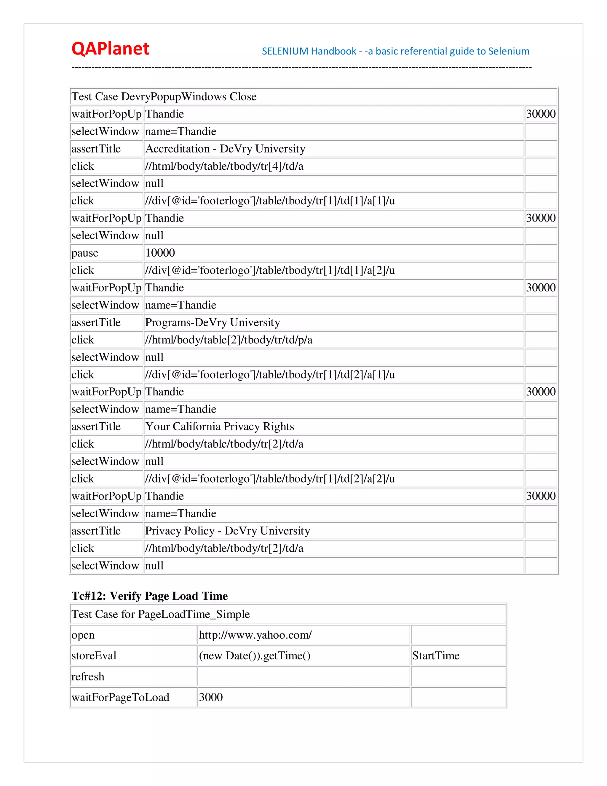 QAPlanet                                                 SELENIUM Handbook - -a basic referential guide to Selenium
------------------------------------------------------------------------------------------------------------------------------------------

Test Case DevryPopupWindows Close
waitForPopUp Thandie                                                                                                                    30000
selectWindow name=Thandie
assertTitle   Accreditation - DeVry University
click         //html/body/table/tbody/tr[4]/td/a
selectWindow null
click         //div[@id='footerlogo']/table/tbody/tr[1]/td[1]/a[1]/u
waitForPopUp Thandie                                                                                                                    30000
selectWindow null
pause         10000
click         //div[@id='footerlogo']/table/tbody/tr[1]/td[1]/a[2]/u
waitForPopUp Thandie                                                                                                                    30000
selectWindow name=Thandie
assertTitle   Programs-DeVry University
click         //html/body/table[2]/tbody/tr/td/p/a
selectWindow null
click         //div[@id='footerlogo']/table/tbody/tr[1]/td[2]/a[1]/u
waitForPopUp Thandie                                                                                                                    30000
selectWindow name=Thandie
assertTitle   Your California Privacy Rights
click         //html/body/table/tbody/tr[2]/td/a
selectWindow null
click         //div[@id='footerlogo']/table/tbody/tr[1]/td[2]/a[2]/u
waitForPopUp Thandie                                                                                                                    30000
selectWindow name=Thandie
assertTitle   Privacy Policy - DeVry University
click         //html/body/table/tbody/tr[2]/td/a
selectWindow null

Tc#12: Verify Page Load Time
Test Case for PageLoadTime_Simple
open                                  http://www.yahoo.com/
storeEval                             (new Date()).getTime()                                          StartTime
refresh
waitForPageToLoad                     3000
 