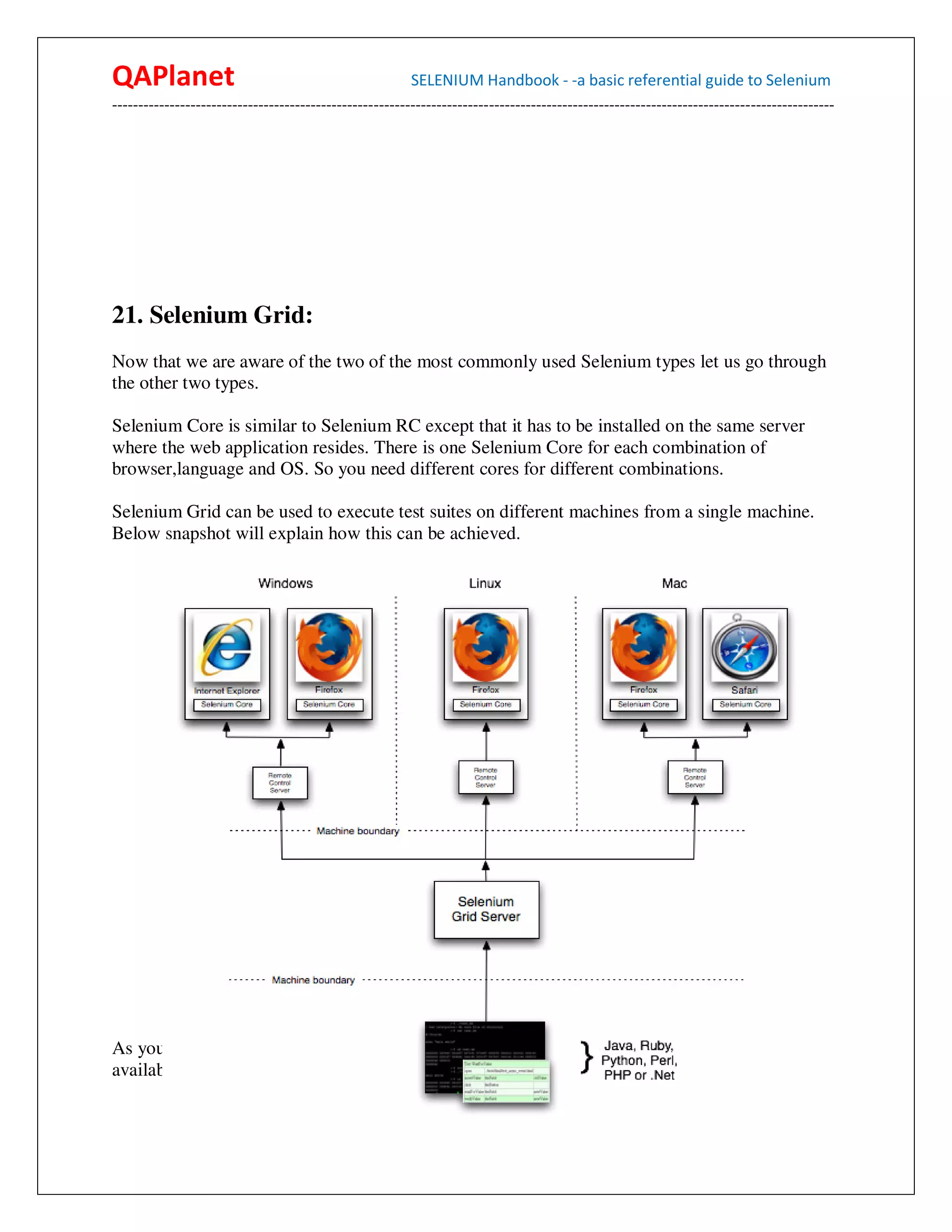 QAPlanet                                                 SELENIUM Handbook - -a basic referential guide to Selenium
------------------------------------------------------------------------------------------------------------------------------------------




21. Selenium Grid:
Now that we are aware of the two of the most commonly used Selenium types let us go through
the other two types.

Selenium Core is similar to Selenium RC except that it has to be installed on the same server
where the web application resides. There is one Selenium Core for each combination of
browser,language and OS. So you need different cores for different combinations.

Selenium Grid can be used to execute test suites on different machines from a single machine.
Below snapshot will explain how this can be achieved.




As you can see Selenium Grid from a single machine can invoke different Selenium RC's
available to run the same tests on different combinations of browsers and Operating Systems.
 