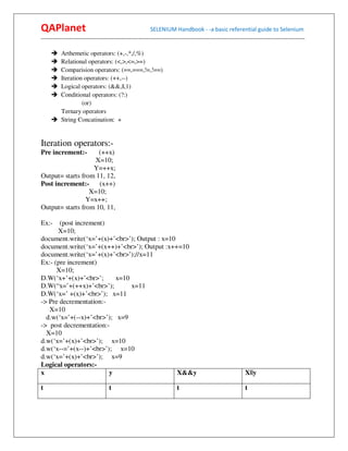 QAPlanet                                                 SELENIUM Handbook - -a basic referential guide to Selenium
------------------------------------------------------------------------------------------------------------------------------------------

          Arthemetic operators: (+,-,*,/,%)
          Relational operators: (<,>,<=,>=)
          Comparision operators: (==,===,!=,!==)
          Iteration operators: (++,--)
          Logical operators: (&&,||,1)
          Conditional operators: (?:)
                   (or)
          Ternary operators
          String Concatination: +


Iteration operators:-
Pre increment:-      (++x)
                    X=10;
                   Y=++x;
Output= starts from 11, 12,
Post increment:-     (x++)
                  X=10;
                 Y=x++;
Output= starts from 10, 11,

Ex:-   (post increment)
      X=10;
document.write(‘x=’+(x)+’<br>’); Output : x=10
document.write(‘x=’+(x++)+’<br>’); Output :x++=10
document.write(‘x=’+(x)+’<br>’);//x=11
Ex:- (pre increment)
      X=10;
D.W(‘x+’+(x)+’<br>’;      x=10
D.W(“x=’+(++x)+’<br>’);        x=11
D.W(‘x=’ +(x)+’<br>’); x=11
-> Pre decrementation:-
   X=10
  d.w(‘x=’+(--x)+’<br>’); x=9
-> post decrementation:-
  X=10
d.w(‘x=’+(x)+’<br>’); x=10
d.w(‘x--=’+(x--)+’<br>’); x=10
d.w(‘x=’+(x)+’<br>’); x=9
Logical operators:-
x                       y                      X&&y                                                       X||y

t                                  t                                   t                                  t
 