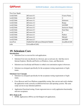 QAPlanet                                                 SELENIUM Handbook - -a basic referential guide to Selenium
------------------------------------------------------------------------------------------------------------------------------------------

Test Case Xpath
verifyTable                         idCourse.0.1                                                                  Course Name
verifyTable                         idCourse.4.0                                                                  4
verifyTable                         idCourse.4.1                                                                  Selenium
verifyTable                         idCourse.4.2                                                                  Kangs
verifyTable                         idCourse.4.3                                                                  4/4/2009
verifyTable                         idCourse.0.2                                                                  Instructor Name
verifyTable                         idCourse.0.3                                                                  Start Date
verifyTable                         idCourse.6.0                                                                  6
verifyTable                         idCourse.6.1                                                                  Python
verifyTable                         idCourse.6.2                                                                  Michell
verifyTable                         idCourse.6.3                                                                  6/6/2009
storeText                           //table[@id='idCourse']/tbody/tr[7]/td[4]                                     sLastRowCell4
echo                                ${sLastRowCell4}



19. Selenium Core
Introduction:
    • Selenium Core is a test tool for web applications.

     •    Selenium Core tests run directly in a browser, just as real users do. And they run in
          Internet Explorer, Mozilla and Firefox on Windows, Linux, and Macintosh.

     •    Selenium uses JavaScript and Iframes to embed a test automation engine in browsers.

     •    Selenium was designed specifically for the acceptance testing requirements of Agile
          teams.

Selenium Core Concepts
    • Selenium was designed specifically for the acceptance testing requirements of Agile
       teams.

     •    Cross Browser and Cross Platform compatibility testing. One can test and verify whether
          the application works correctly on different browsers and operating systems. The same
          script can run on any Selenium platform.

     •    Application Functional testing. Create regression tests to verify application functionality
          and user acceptance.

HTA Mode in IE
  • HTML Applications (HTAs) are full-fledged web applications.
 