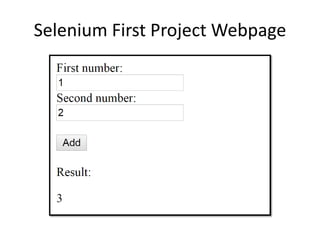 Selenium First Project Webpage
 