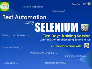 Testing on Mobile Devices ….
Debugging ….
Selenium IDE
Regression Testing …
Data-driven testing….
USING
Black Box Testing ….
Selenium Web Driver
Working with Android ….
Selenium API
 