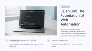Selenium-Mastering-Web-Automation.Selenium is one of the most powerful ...