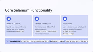 Selenium-Mastering-Web-Automation.Selenium is one of the most powerful ...