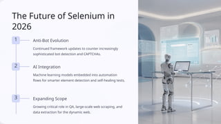 Selenium-Mastering-Web-Automation.Selenium is one of the most powerful ...