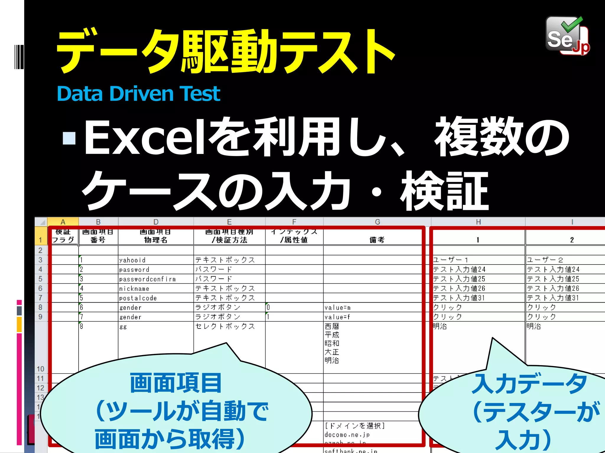 データ駆動テスト
Data Driven Test

 Excelを利用し、複数の

ケースの入力・検証

画面項目
（ツールが自動で
画面から取得）

入力データ
（テスターが
入力）

 