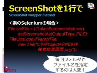 ScreenShotを1行で
ScreenShot wrapper method

＜素のSeleniumの場合＞
File scrFile = ((TakesScreenshot)driver).
getScreenshotAs(OutputType.FILE);
FileUtils.copyFile(scrFile,

new File("c:¥¥ProjectA¥¥IE8¥¥
検索結果画面.png"));

毎回フォルダや
ファイル名を指定
するのは大変！

 