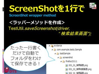 ScreenShotを1行で
ScreenShot wrapper method

＜ラッパーメソッドを作成＞
TestUtil.saveScreenshot(driver,

“ 検索結果画面");

たった一行書く
だけで自動で
フォルダをわけ
て保存できる！

 