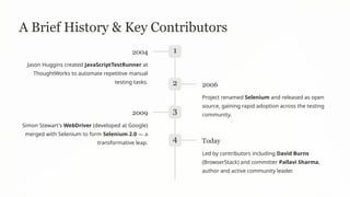 Selenium Founder Selenium-The-Leading-Web-Automation-Framework. | PPTX
