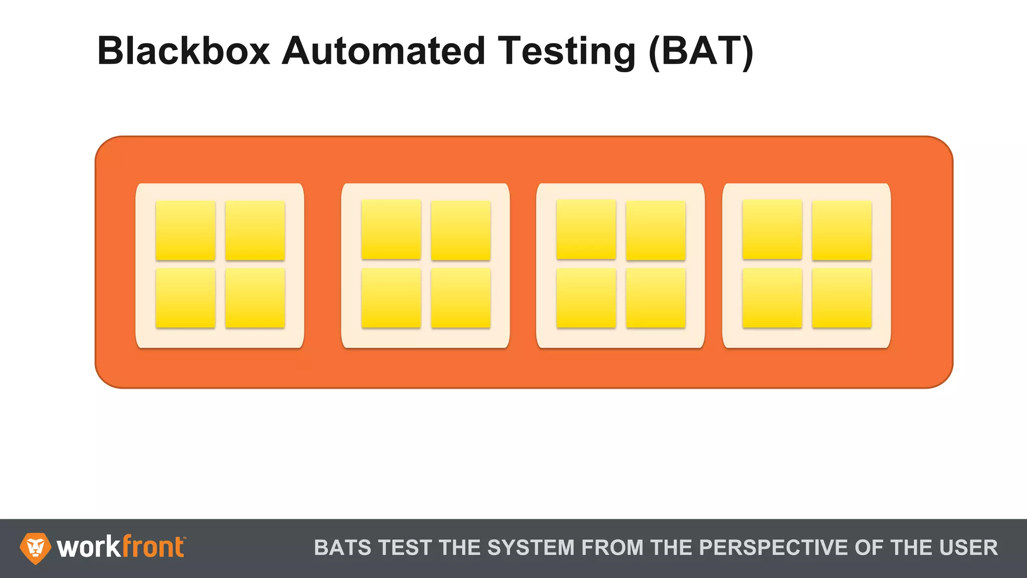 BATS TEST THE SYSTEM FROM THE PERSPECTIVE OF THE USER
Blackbox Automated Testing (BAT)
 
