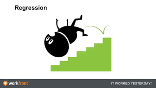 IT WORKED YESTERDAY!
Regression
 