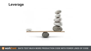 BATS TEST MUCH MORE PRODUCTION CODE WITH FEWER LINES OF CODE
Leverage
 