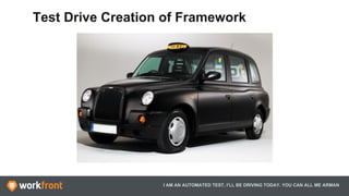 I AM AN AUTOMATED TEST, I’LL BE DRIVING TODAY. YOU CAN ALL ME ARMAN
Test Drive Creation of Framework
 