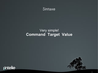 Sintaxe Very simple! Command  Target  Value 