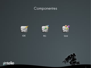 Componentes IDE RC Grid 