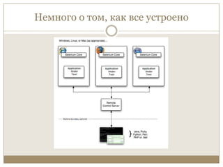 Немного о том, как все устроено