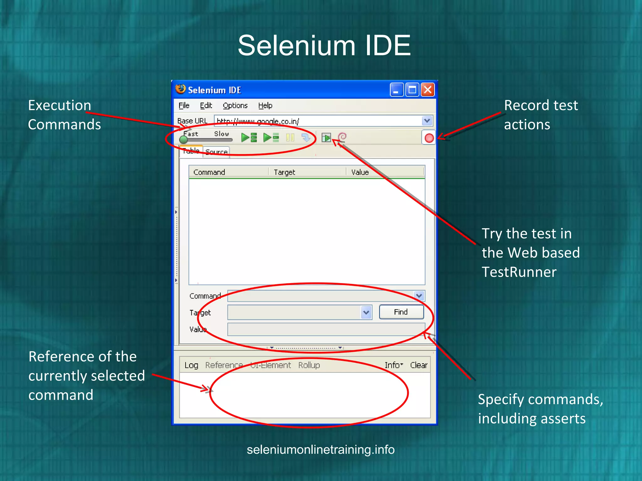 Selenium IDE
Execution
Commands
Record test
actions
Try the test in
the Web based
TestRunner
Specify commands,
including asserts
Reference of the
currently selected
command
seleniumonlinetraining.info
 