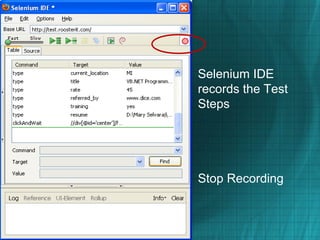 Selenium IDE
records the Test
Steps
Stop Recording
sss
 