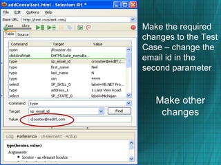 Make the required
changes to the Test
Case – change the
email id in the
second parameter
Make other
changes
s
 