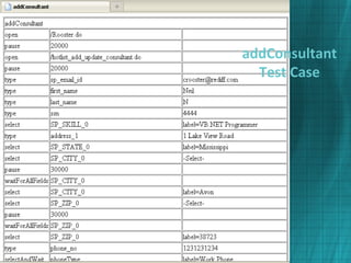addConsultant
Test Case
 