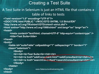 Creating a Test Suite
A Test Suite in Selenium is just an HTML file that contains a
table of links to tests
<?xml version="1.0" encoding="UTF-8"?>
<!DOCTYPE html PUBLIC "-//W3C//DTD XHTML 1.0 Strict//EN"
"http://www.w3.org/TR/xhtml1/DTD/xhtml1-strict.dtd">
<html xmlns="http://www.w3.org/1999/xhtml" xml:lang="en" lang="en">
<head>
<meta content="text/html; charset=UTF-8" http-equiv="content-type" />
<title>Test Suite</title>
</head>
<body>
<table id="suiteTable" cellpadding="1" cellspacing="1" border="1"
class="selenium">
<tbody>
<tr><td><b>Test Suite</b></td></tr>
<tr><td><a href="addConsultant.html">addConsultant</a></td></tr>
<tr><td><a href="searchConsultant">searchConsultant</a></td></tr>
</tbody>
</table>
</body>
</html>
www.Seleniumonlinetraining.info
 