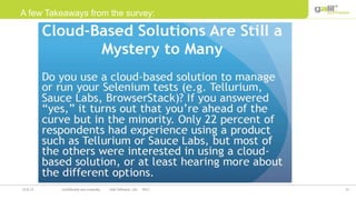 23Confidential and propriety Galil Software, Ltd. 201219.8.12
A few Takeaways from the survey:
 
