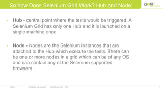 4Confidential and propriety Galil Software, Ltd. 201219.8.12
So how Does Selenium Grid Work? Hub and Node:
- Hub - central point where the tests would be triggered. A
Selenium Grid has only one Hub and it is launched on a
single machine once.
- Node - Nodes are the Selenium instances that are
attached to the Hub which execute the tests. There can
be one or more nodes in a grid which can be of any OS
and can contain any of the Selenium supported
browsers.
 