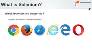 Supports automation of all major browsers:
What is Selenium?
Which browsers are supported?
 