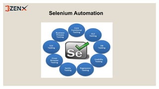Selenium Automation.3zen.pptx