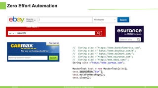 Zero Effort Automation
8/4/2016 18© 2016, Perfecto Mobile Ltd. All Rights Reserved.
 