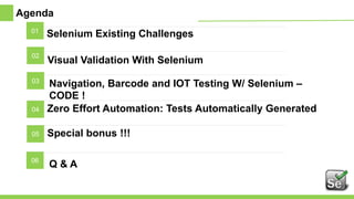 Agenda
8/4/2016 3© 2015, Perfecto Mobile Ltd. All Rights Reserved.
01
Selenium Existing Challenges
02
Navigation, Barcode and IOT Testing W/ Selenium –
CODE !
03
Visual Validation With Selenium
04 Zero Effort Automation: Tests Automatically Generated
06
Q & A
05 Special bonus !!!
 
