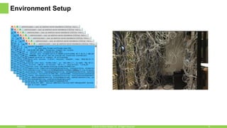 Environment Setup
8/4/2016 8© 2016, Perfecto Mobile Ltd. All Rights Reserved.
 