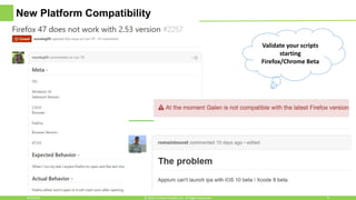 New Platform Compatibility
8/4/2016 9© 2016, Perfecto Mobile Ltd. All Rights Reserved.
Validate your scripts
starting
Firefox/Chrome Beta
 