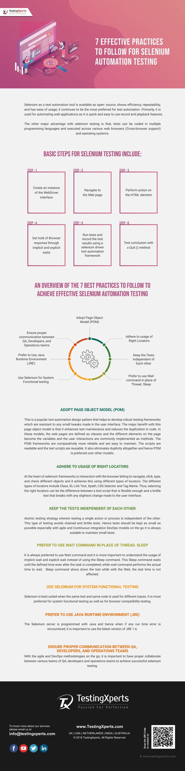 7 Effective Practices to Follow for Selenium Automation Testing | PDF