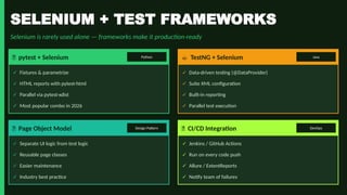 Comprehensive Selenium Automation Testing Guide for QA Professionals | PPTX