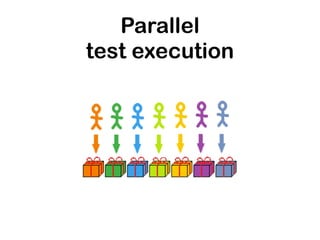 Parallel
test execution
 