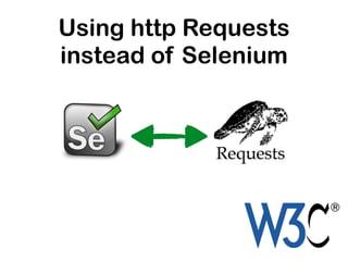 Using http Requests
instead of Selenium
 