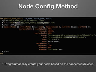 Node Conﬁg Method
• Programmatically create your node based on the connected devices.
 
