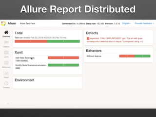Allure Report Distributed
 