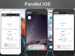 Parallel iOS
 