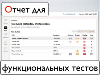 Отчет для
функциональных тестов
 
