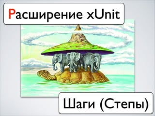 Шаги (Степы)
Расширение xUnit
 